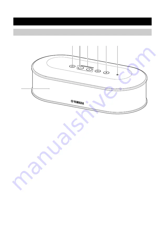 Yamaha YVC-1000 Quick Start Manual Download Page 49