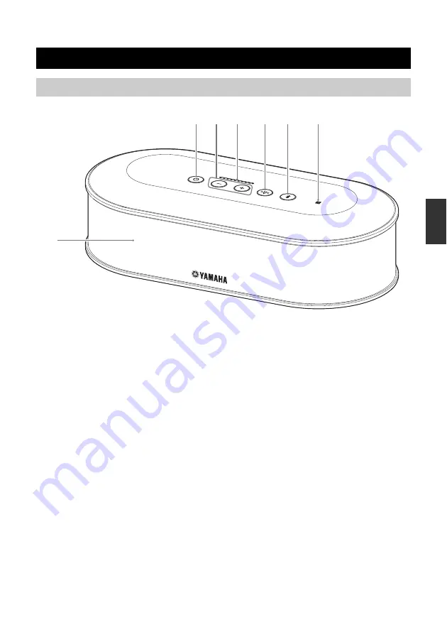 Yamaha YVC-1000 Quick Start Manual Download Page 68