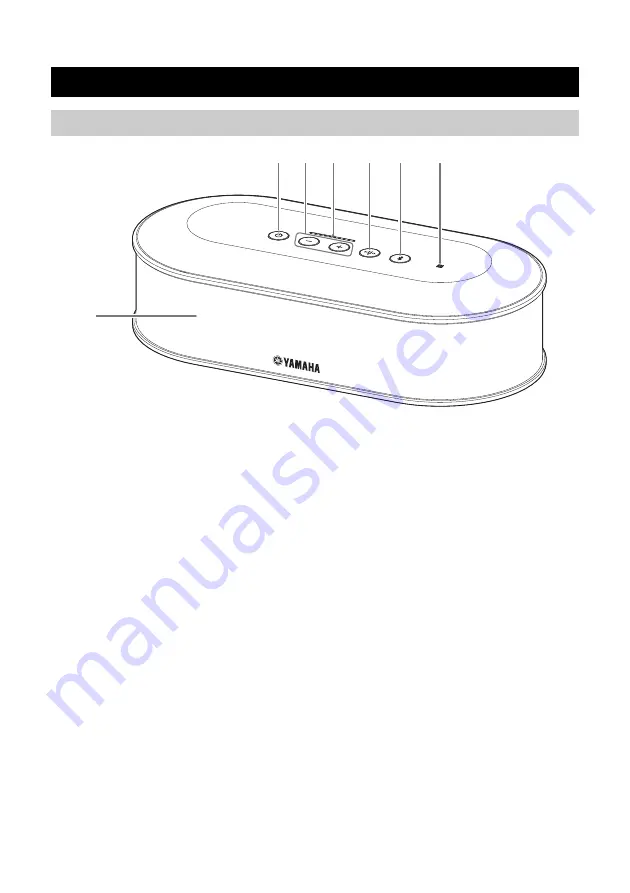 Yamaha YVC-1000 Quick Start Manual Download Page 175