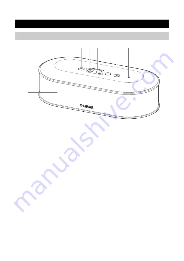 Yamaha YVC-1000MS Quick Start Manual Download Page 175