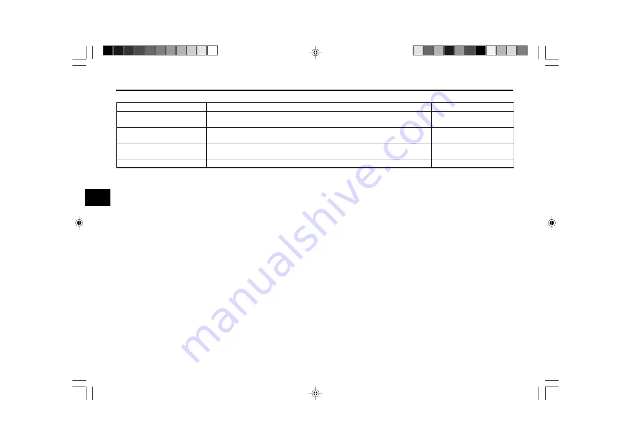 Yamaha YW50Z Owner'S Manual Download Page 32