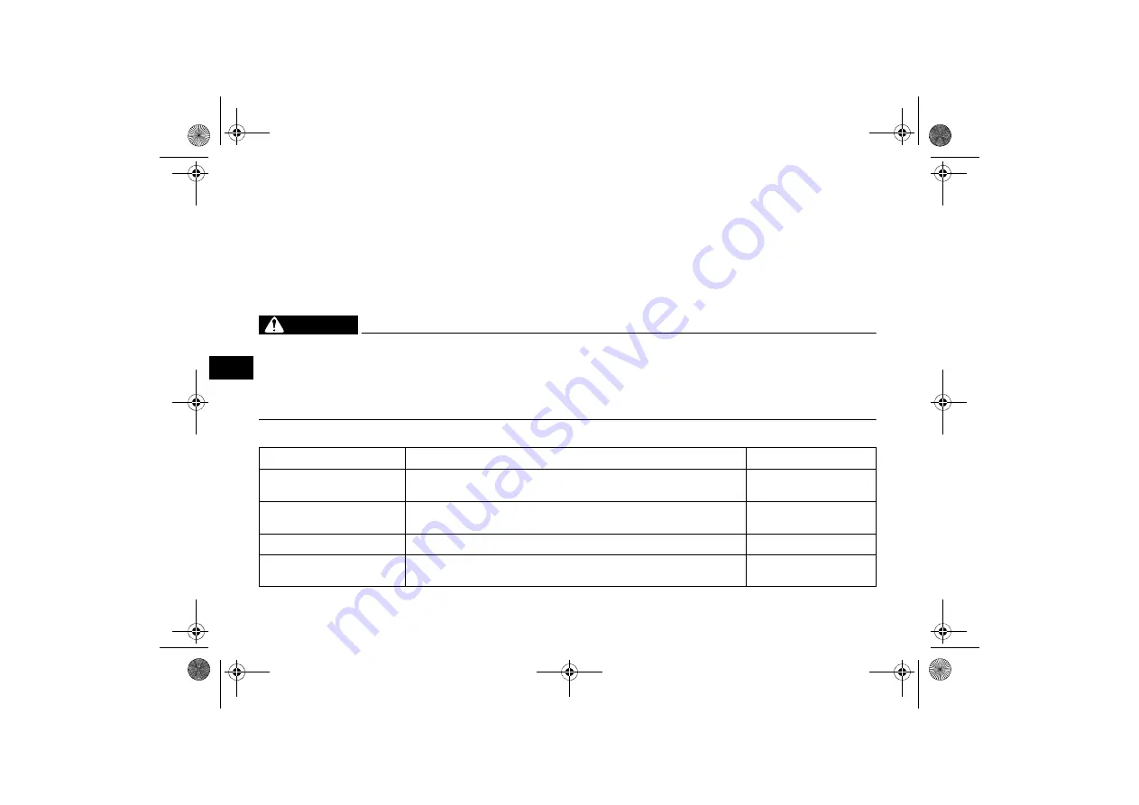 Yamaha YXZ 1000R YXZ10YMXN Owner'S Manual Download Page 76