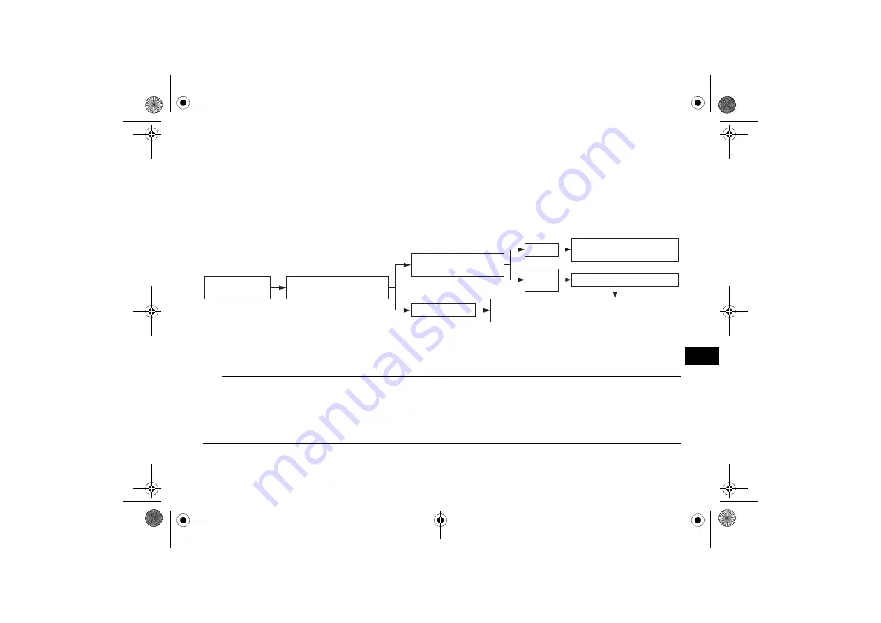 Yamaha YXZ 1000R YXZ10YMXN Owner'S Manual Download Page 185