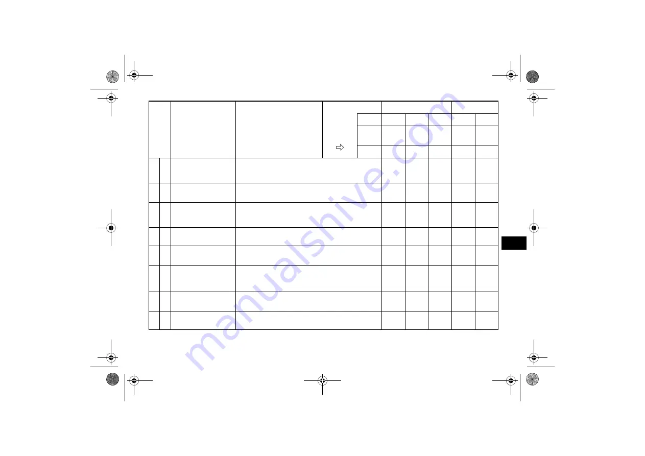 Yamaha YXZ1000RSS Owner'S Manual Download Page 131