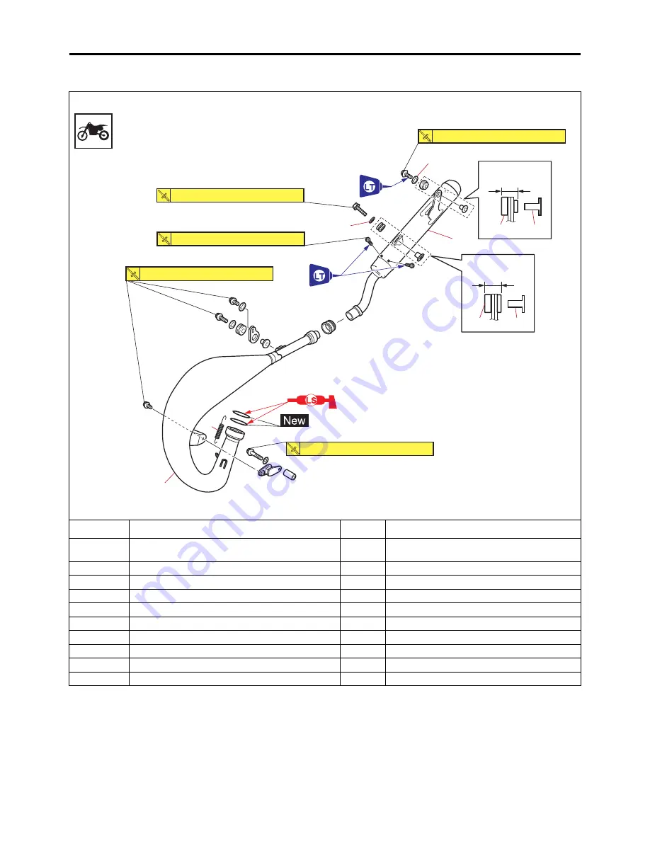 Yamaha YZ125 2021 Owner'S Service Manual Download Page 161