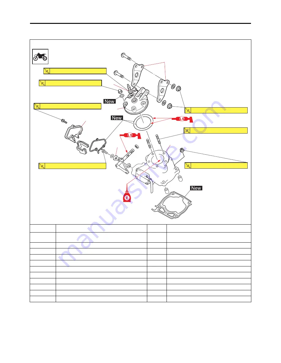 Yamaha YZ125 2021 Скачать руководство пользователя страница 165