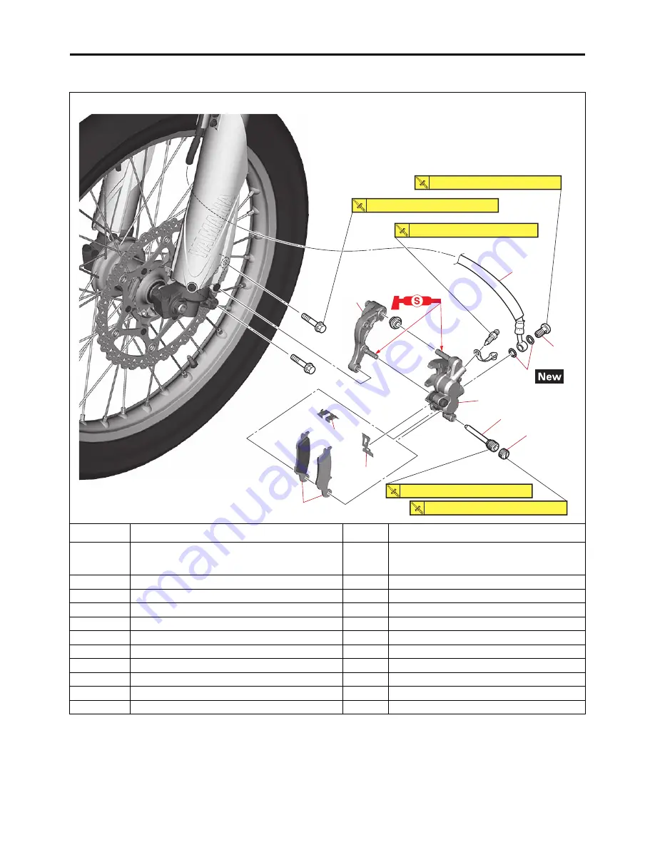 Yamaha YZ125 2022 Скачать руководство пользователя страница 103