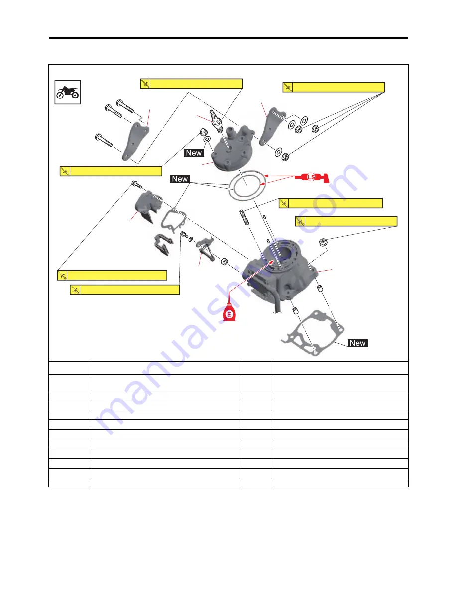 Yamaha YZ125 2022 Owner'S Service Manual Download Page 166