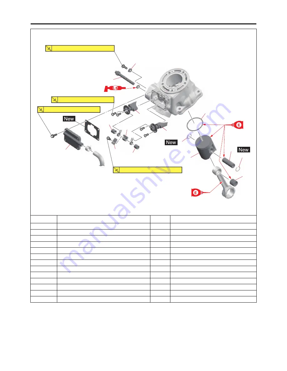 Yamaha YZ125 2022 Owner'S Service Manual Download Page 167