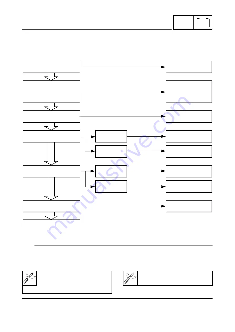 Yamaha YZ250F Owner'S Service Manual Download Page 605