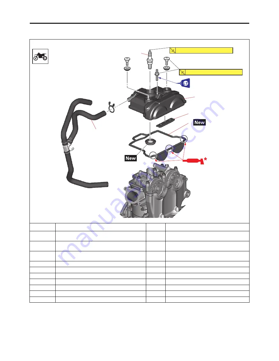 Yamaha YZ250FX 2022 Owner'S Service Manual Download Page 200