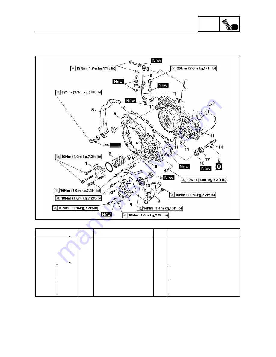 Yamaha YZ426F(M)/LC Скачать руководство пользователя страница 330