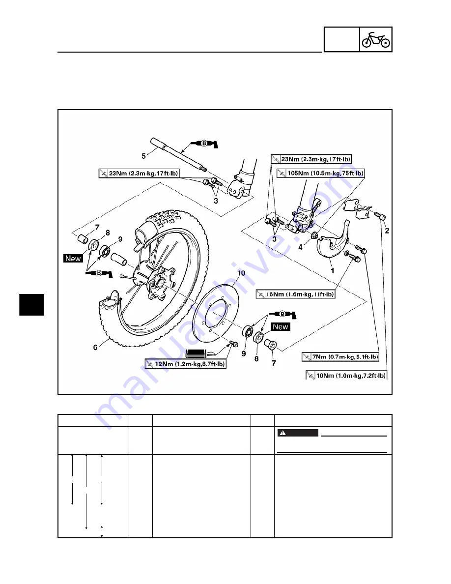 Yamaha YZ426F(M)/LC Скачать руководство пользователя страница 414