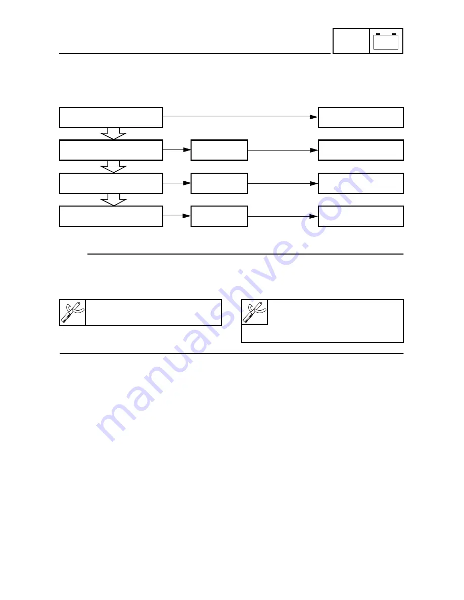 Yamaha YZ426F(M)/LC Owner'S Service Manual Download Page 552