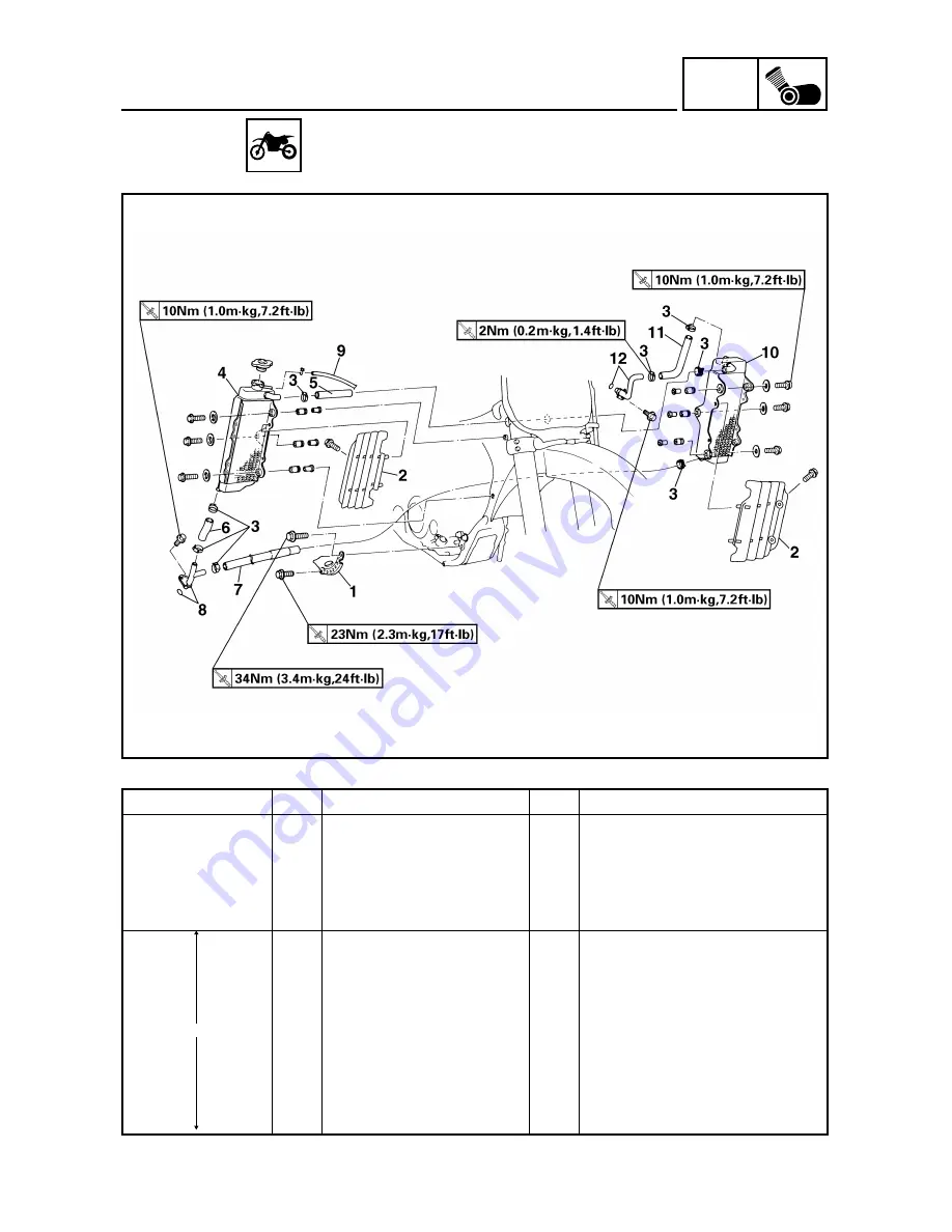 Yamaha YZ426F Скачать руководство пользователя страница 246