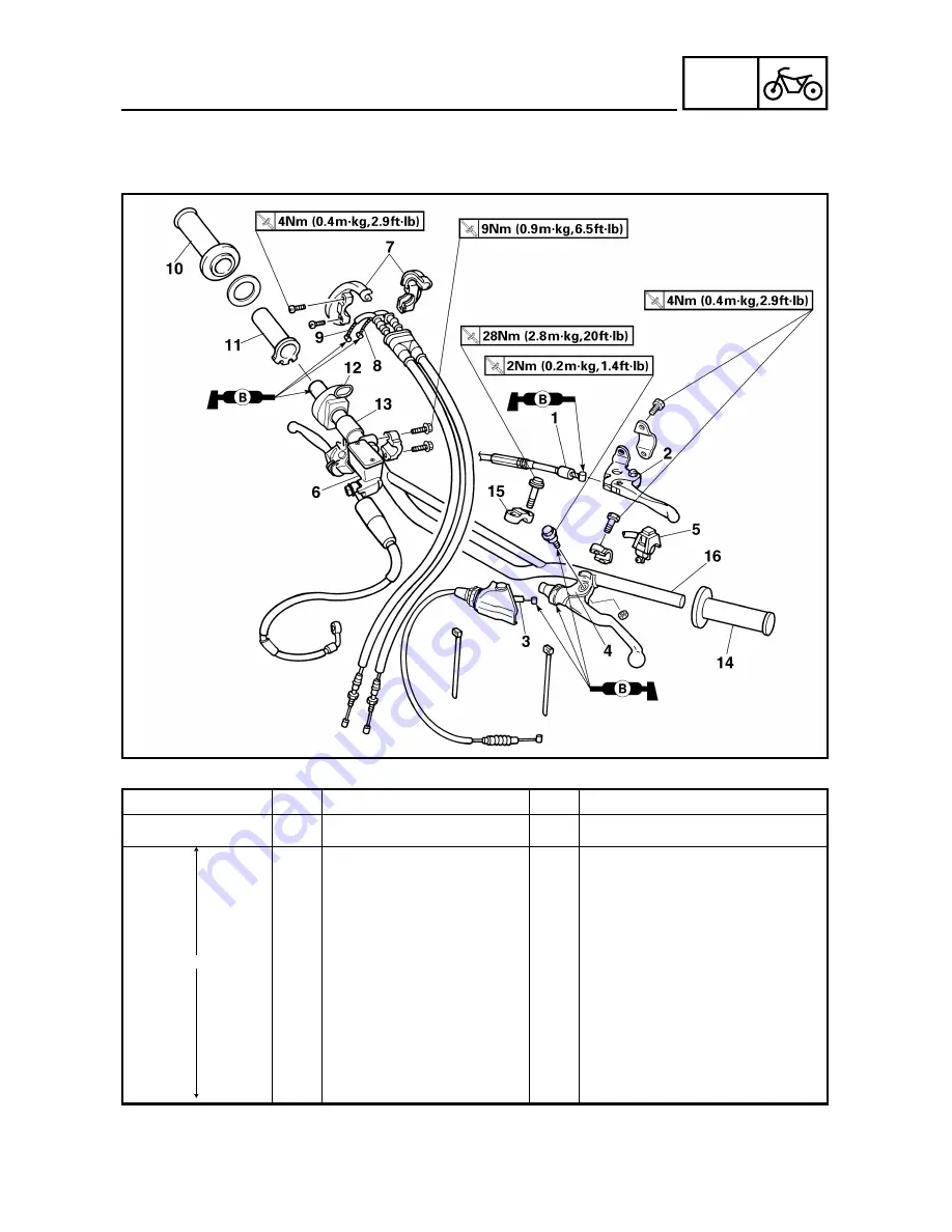 Yamaha YZ426F Скачать руководство пользователя страница 510