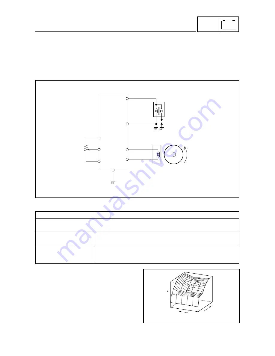 Yamaha YZ426F Owner'S Service Manual Download Page 563