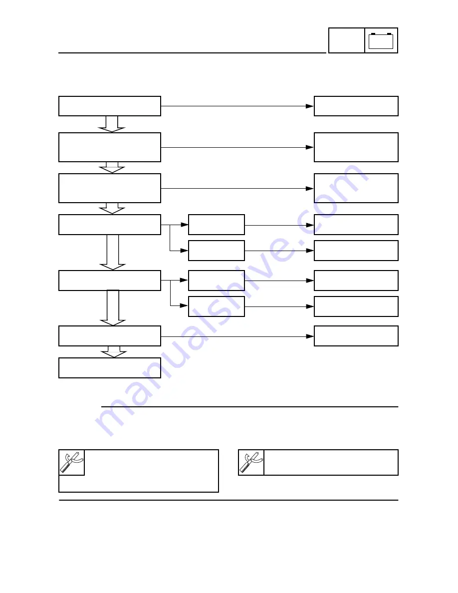 Yamaha YZ426F Owner'S Service Manual Download Page 567