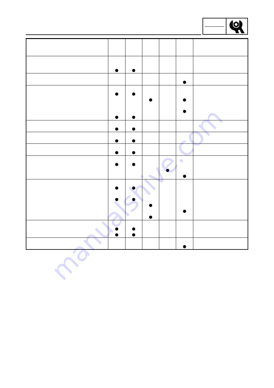 Yamaha YZ450F 2006 Owner'S Service Manual Download Page 144