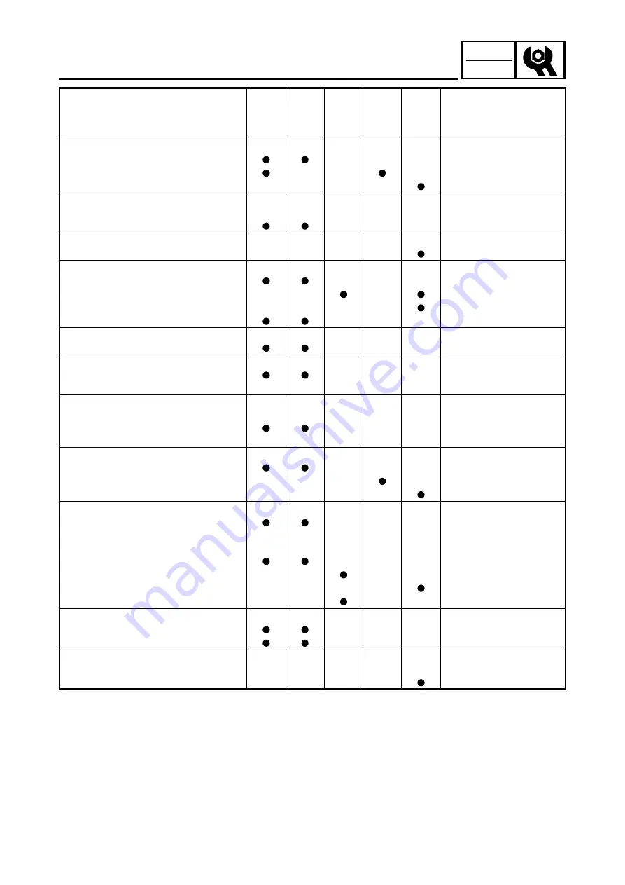 Yamaha YZ450F 2006 Owner'S Service Manual Download Page 150