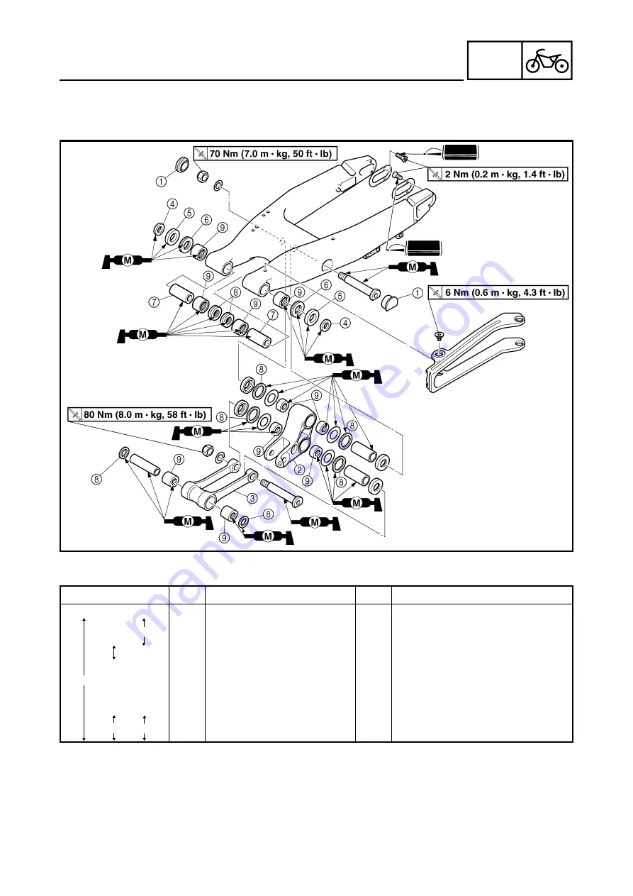 Yamaha YZ450F 2006 Скачать руководство пользователя страница 548