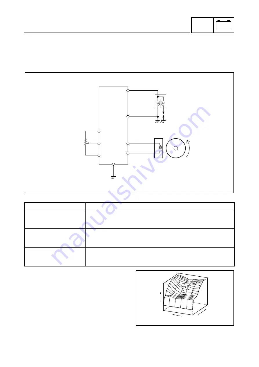 Yamaha YZ450F 2006 Owner'S Service Manual Download Page 580