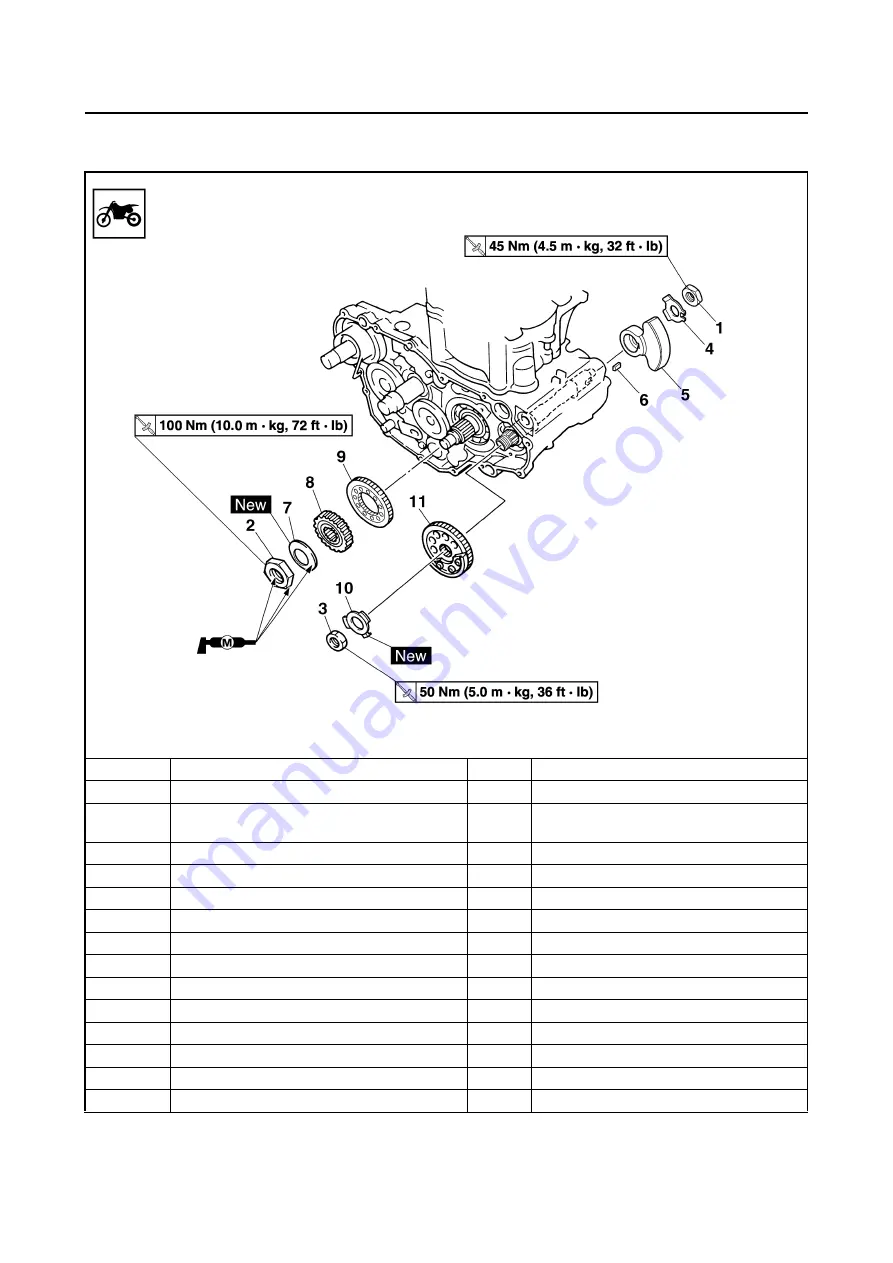 Yamaha YZ450F(B) 2012 Скачать руководство пользователя страница 114