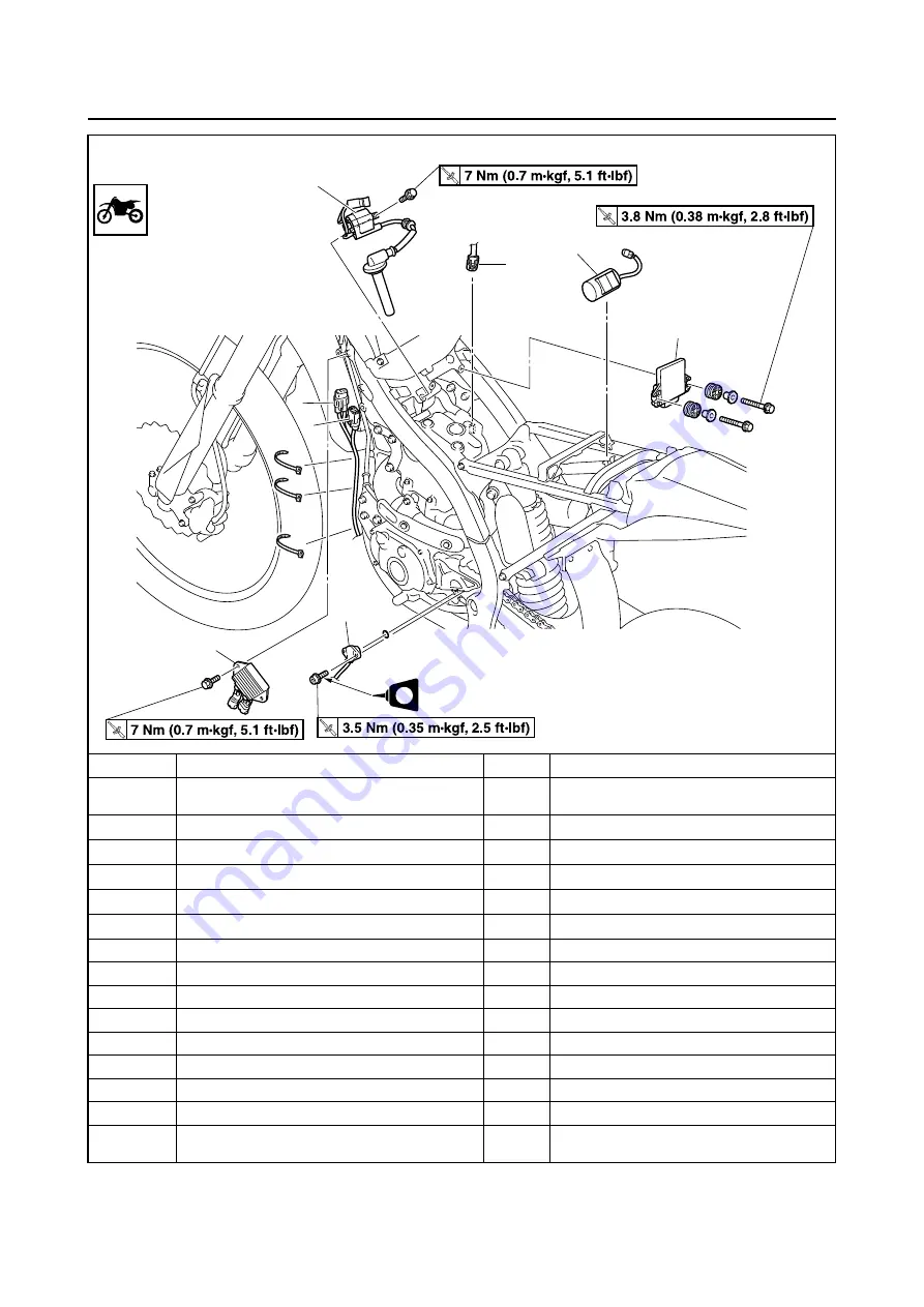 Yamaha YZ450F(E) 2014 Owner'S Service Manual Download Page 198