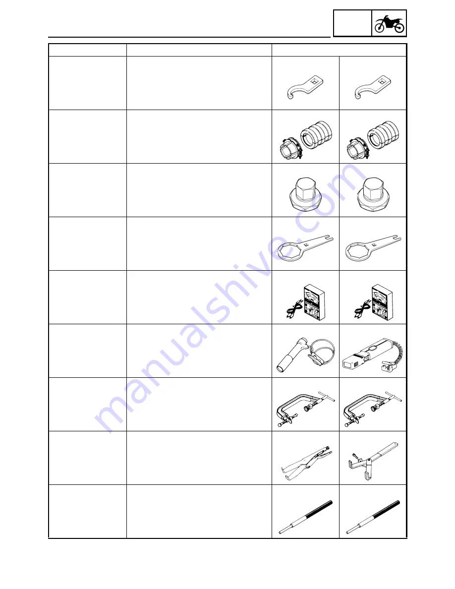 Yamaha YZ450F(T) Owner'S Service Manual Download Page 23