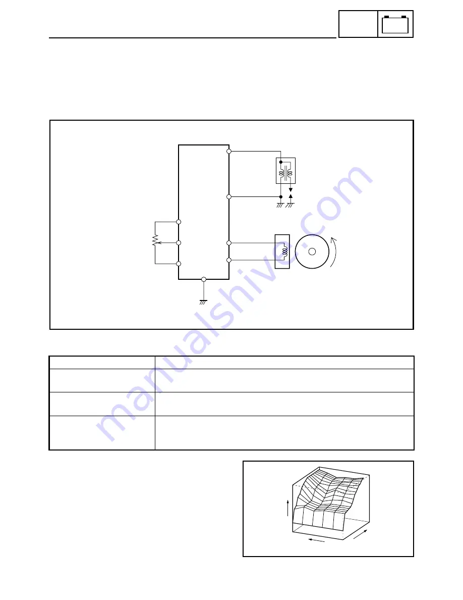 Yamaha YZ450F(T) Owner'S Service Manual Download Page 275