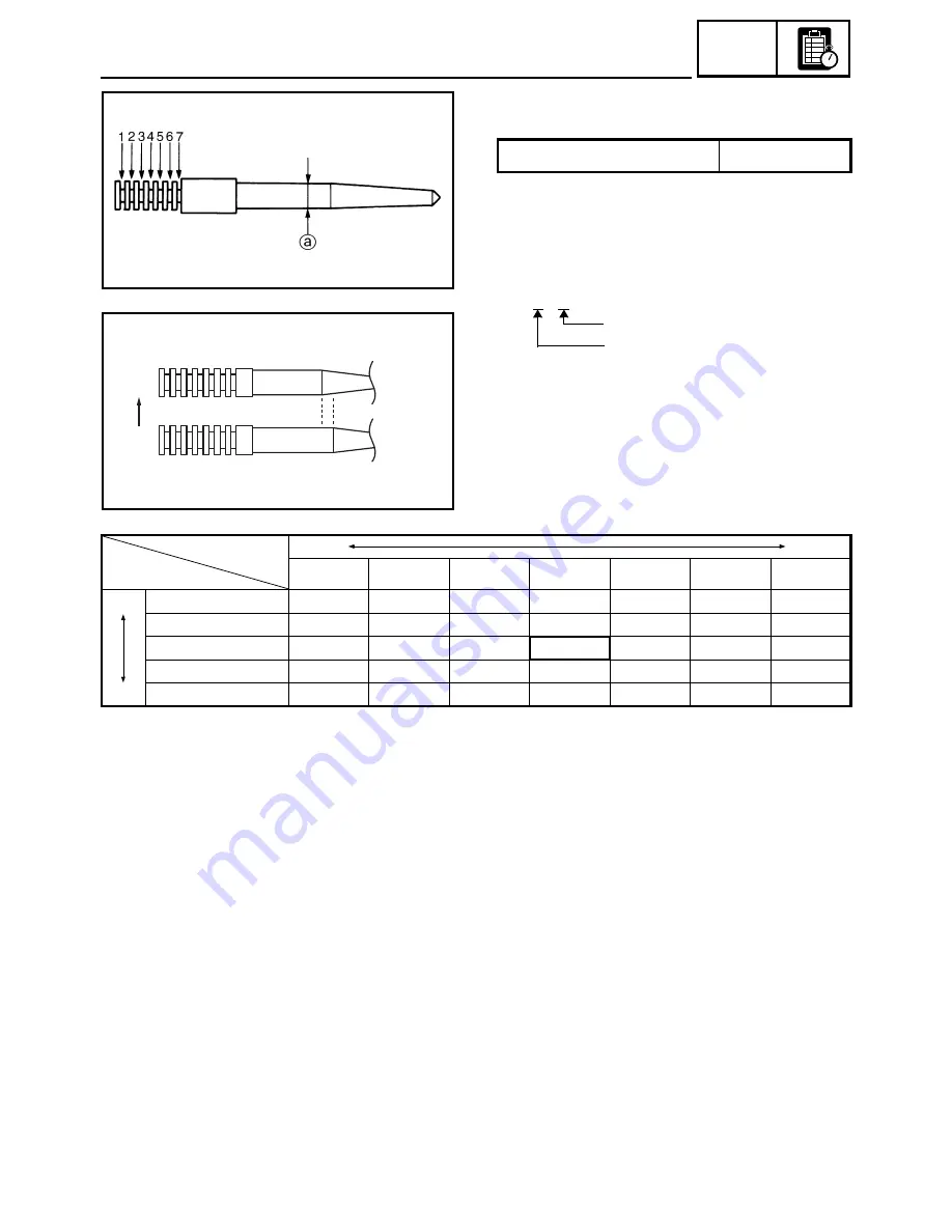 Yamaha YZ450F(T) Owner'S Service Manual Download Page 291