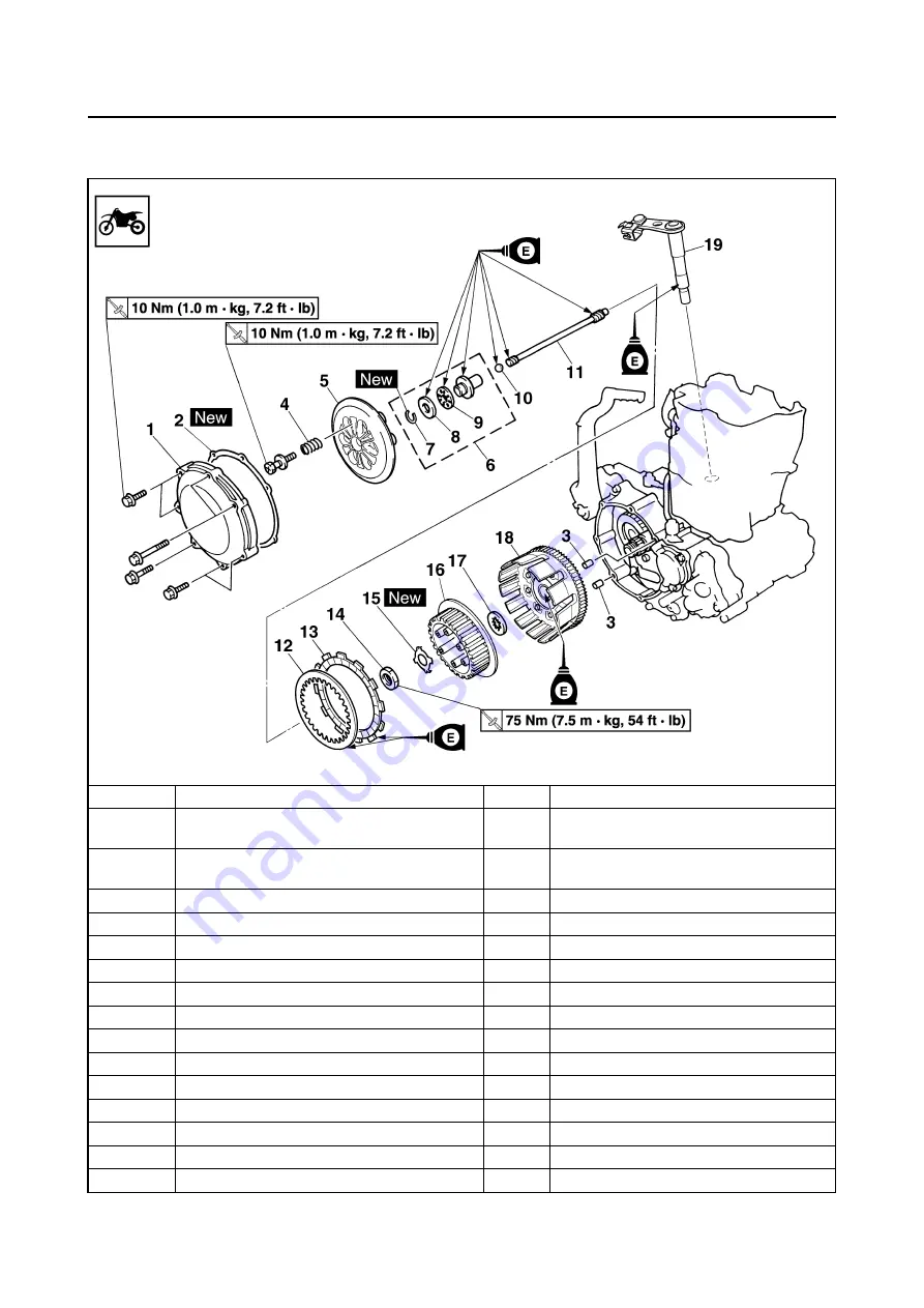 Yamaha YZ450F(X) Owner'S Service Manual Download Page 286