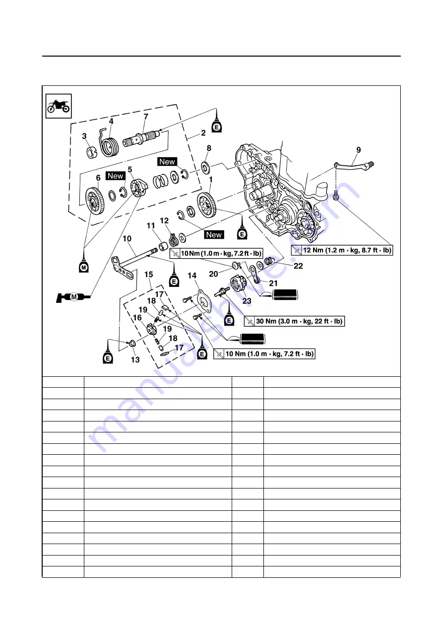 Yamaha YZ450F(X) Owner'S Service Manual Download Page 300