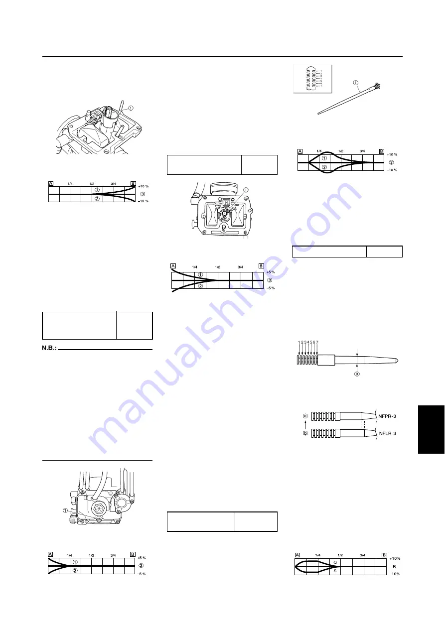 Yamaha YZ450F(X) Owner'S Service Manual Download Page 369