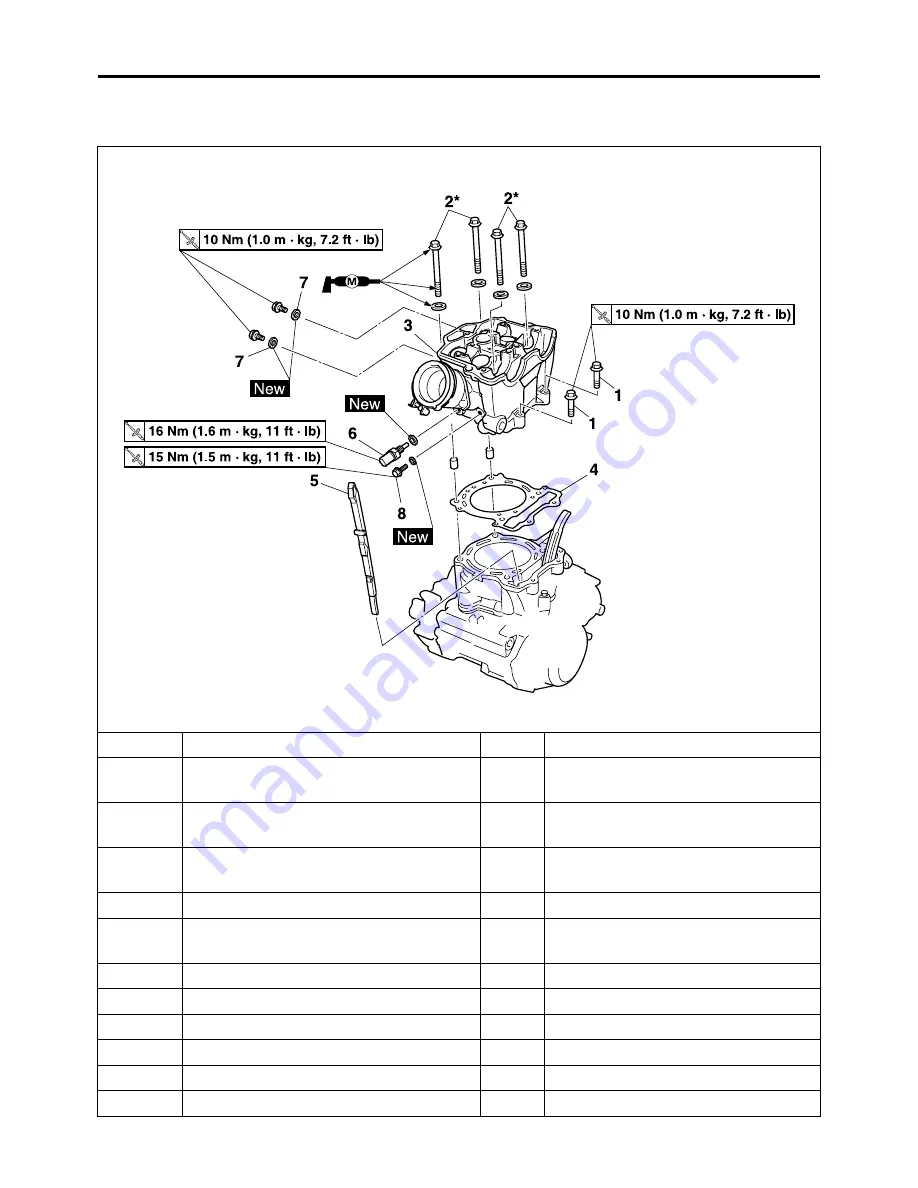 Yamaha YZ450FA 2011 Owner'S Service Manual Download Page 130