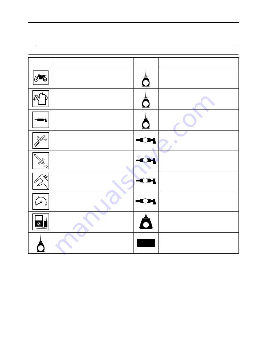 Yamaha YZ450FX 2019 Owner'S Service Manual Download Page 9