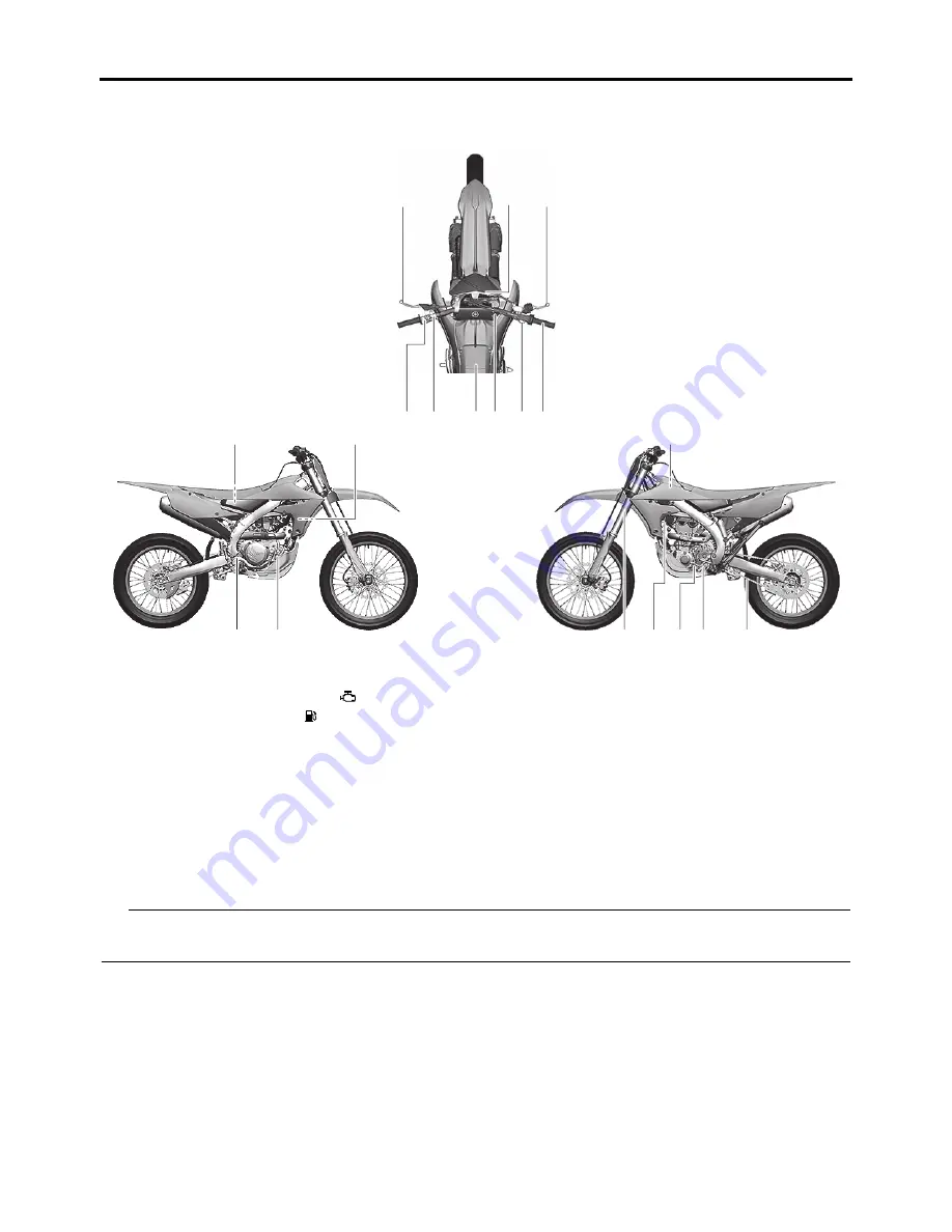 Yamaha YZ450FX 2019 Owner'S Service Manual Download Page 16