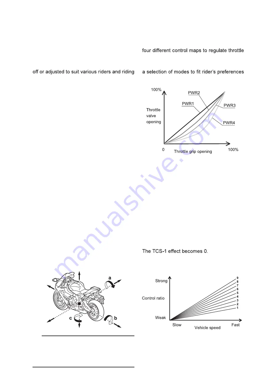 Yamaha YZF-R1 2022 Manual Download Page 18