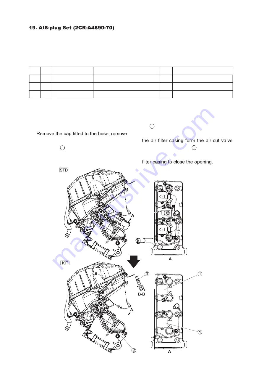 Yamaha YZF-R1 2022 Manual Download Page 43