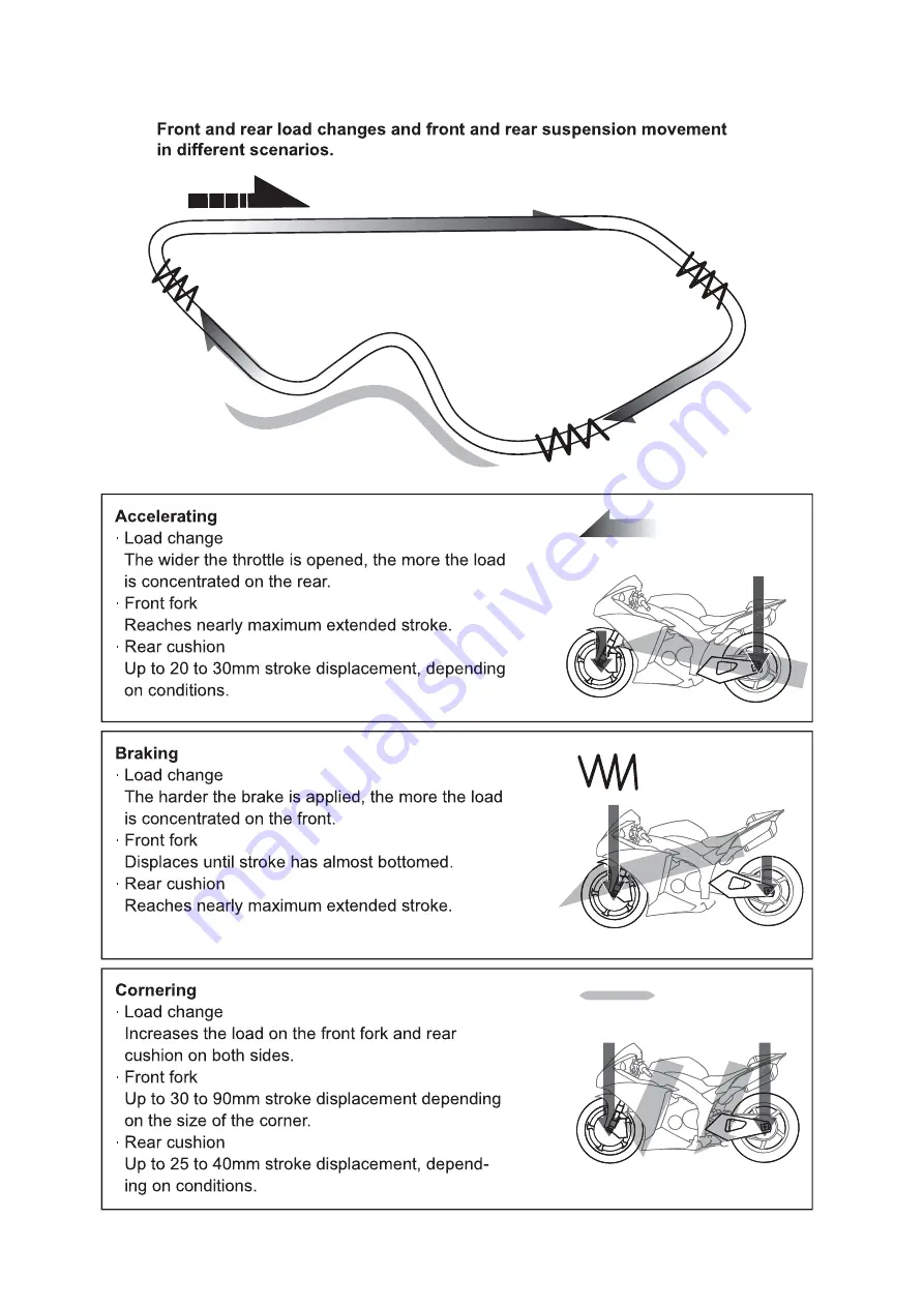 Yamaha YZF-R1 2022 Manual Download Page 67