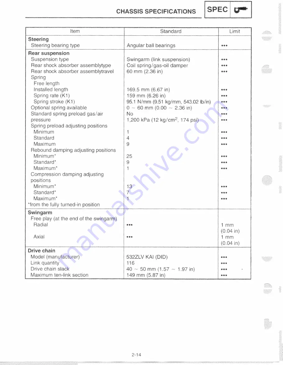 Yamaha YZF-R6CL Service Manual Download Page 20