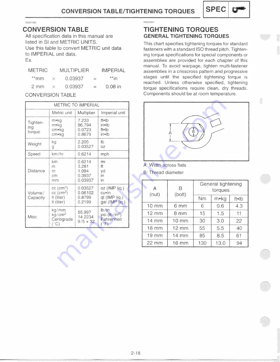 Yamaha YZF-R6CL Service Manual Download Page 24