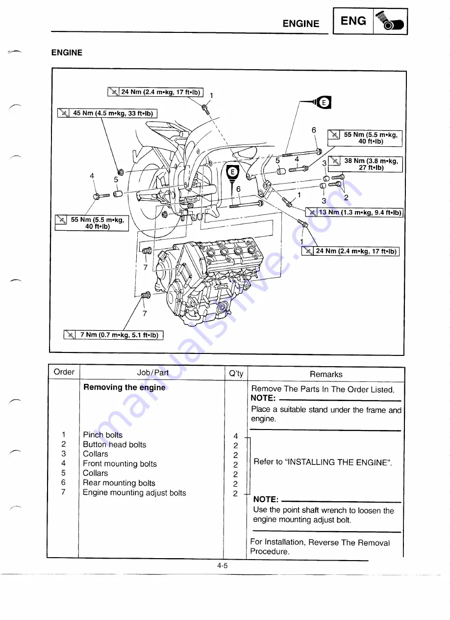 Yamaha YZF-R6CL Service Manual Download Page 124