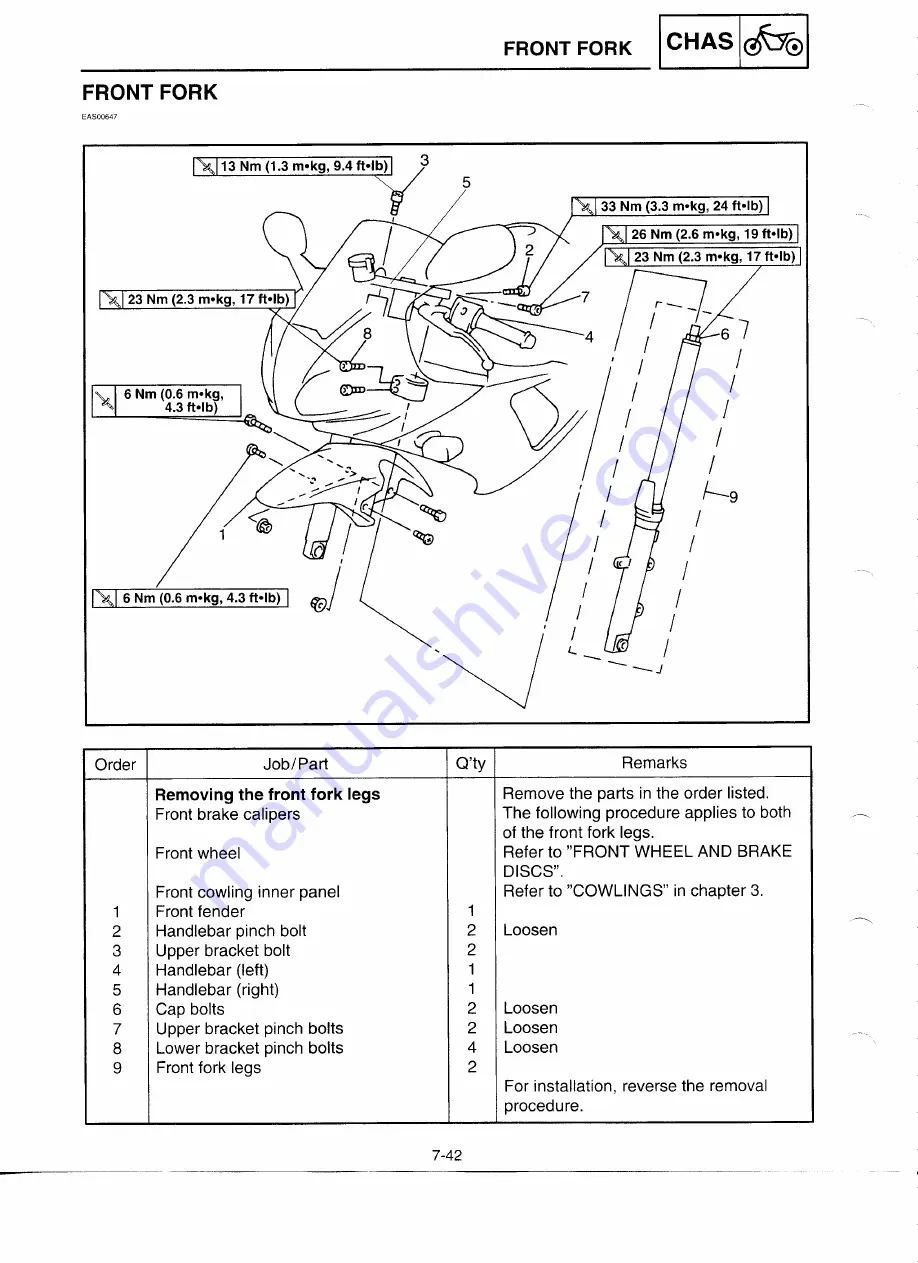 Yamaha YZF-R6CL Скачать руководство пользователя страница 293