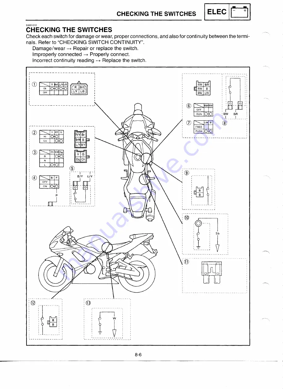 Yamaha YZF-R6CL Скачать руководство пользователя страница 334