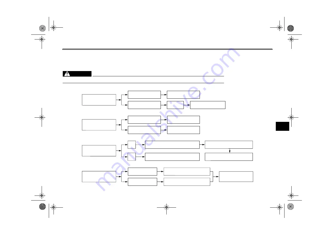 Yamaha YZF-R6R Owner'S Manual Download Page 114