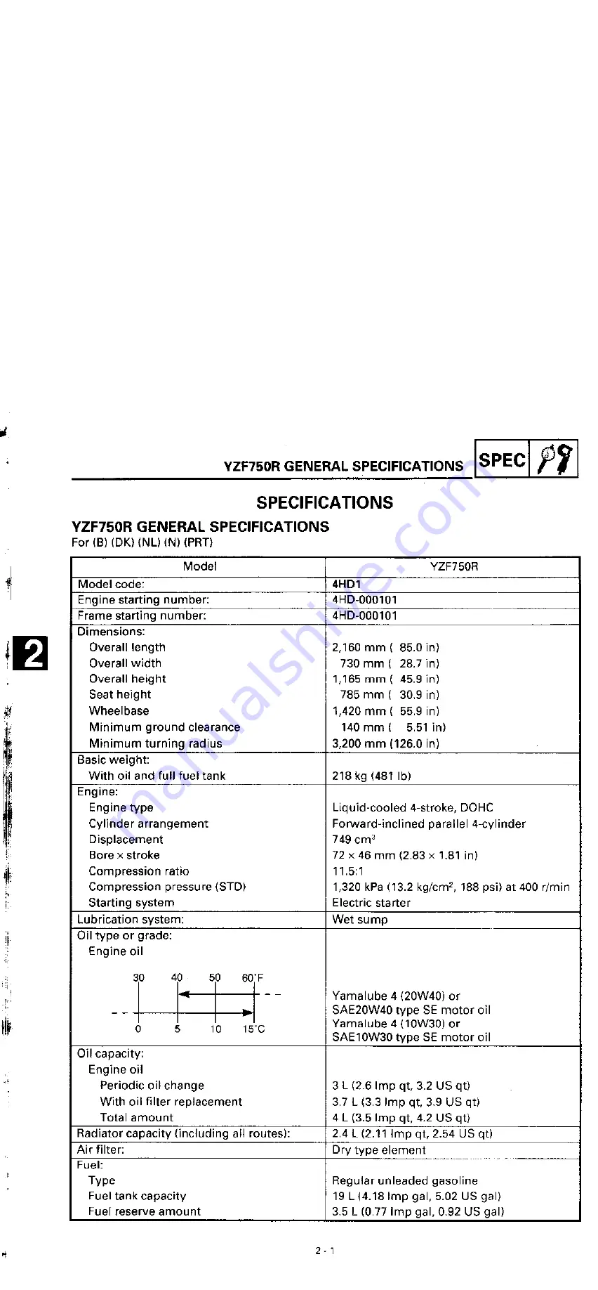 Yamaha YZF750R Service Manual Download Page 21