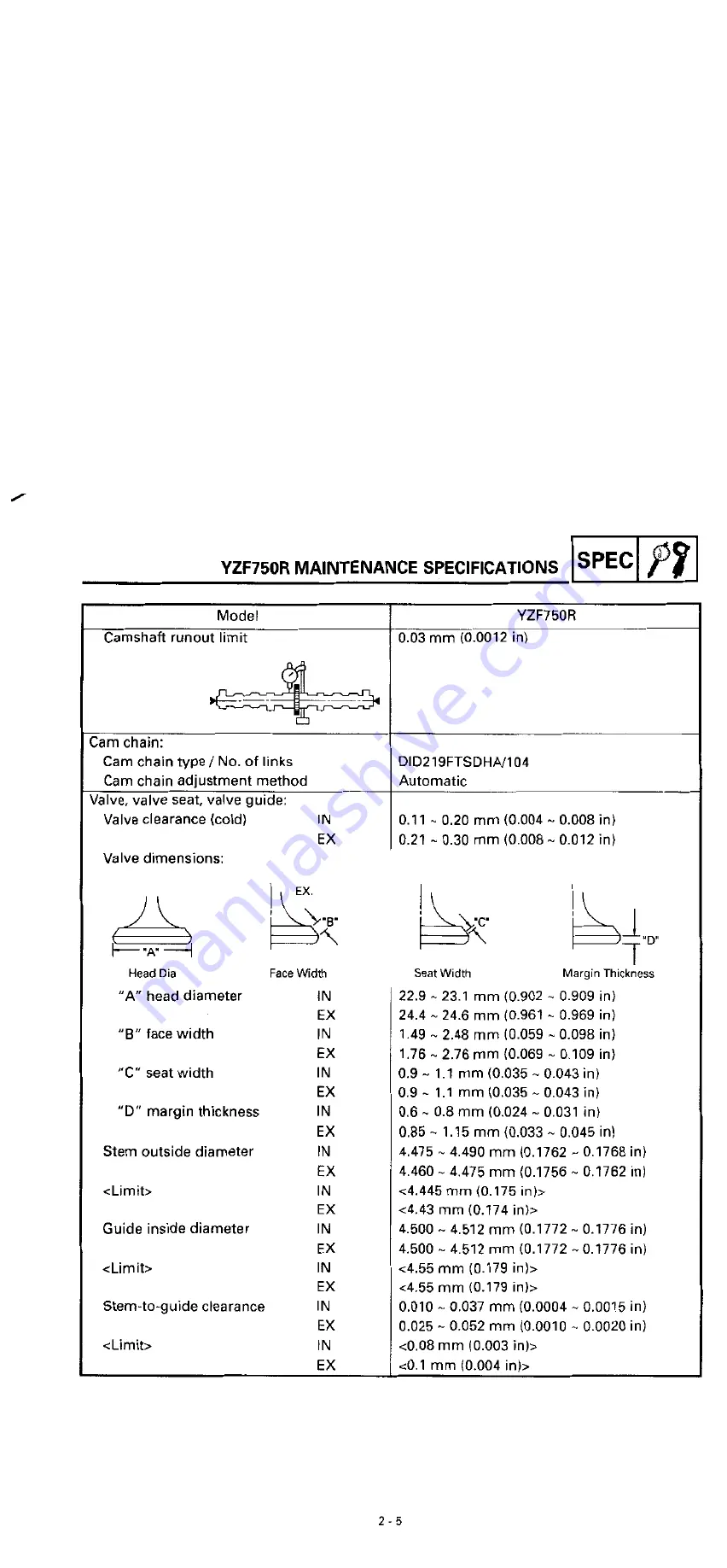 Yamaha YZF750R Скачать руководство пользователя страница 25