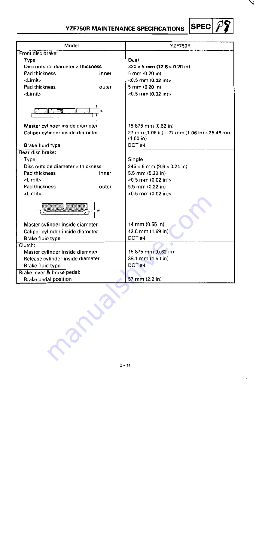 Yamaha YZF750R Service Manual Download Page 34