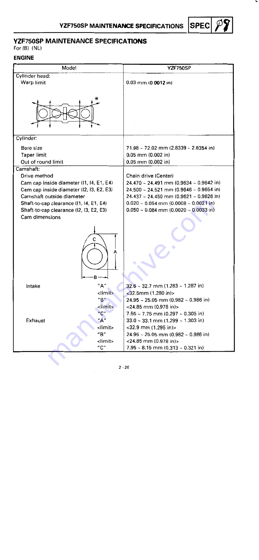 Yamaha YZF750R Service Manual Download Page 46